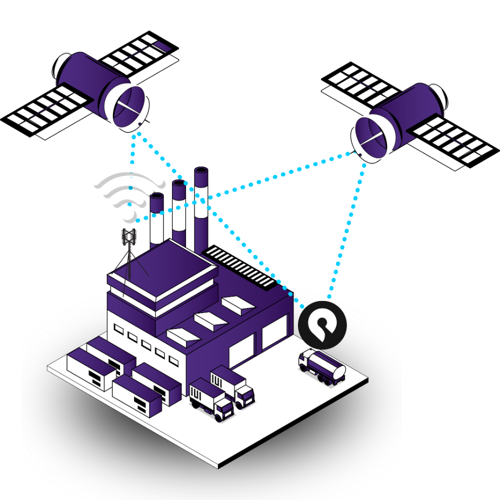 RTLS système géolocalisation de précision en temps réel